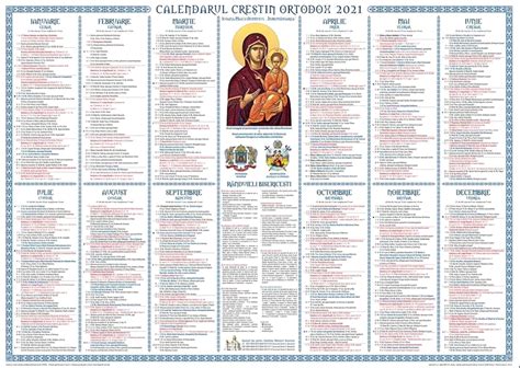 Calendar Ortodox Mai 2021